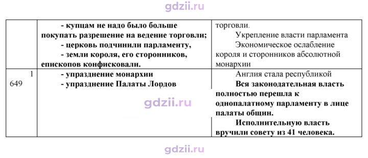 Скан решения номера 156