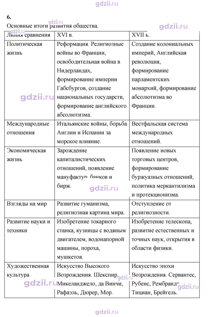 Скан решения номера 219