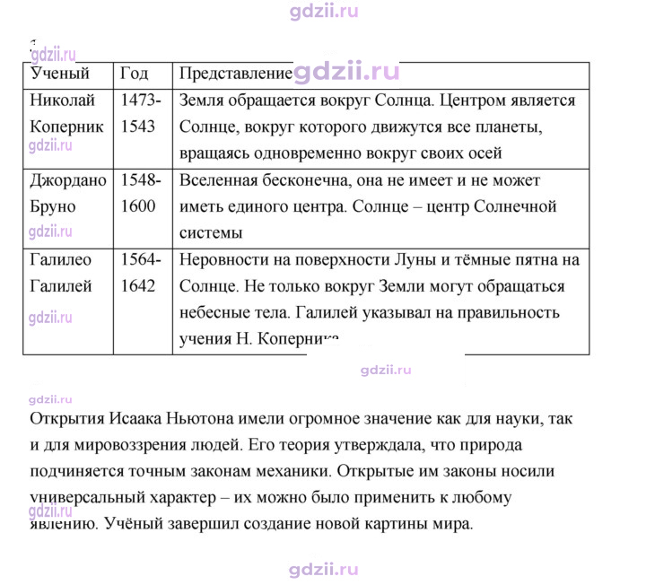 Скан решения номера 92