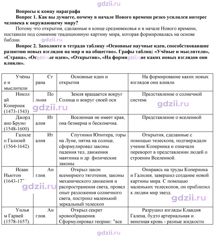 Скан решения номера 97