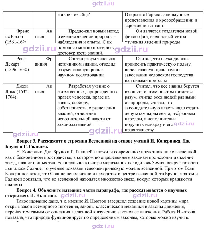 Скан решения номера 97
