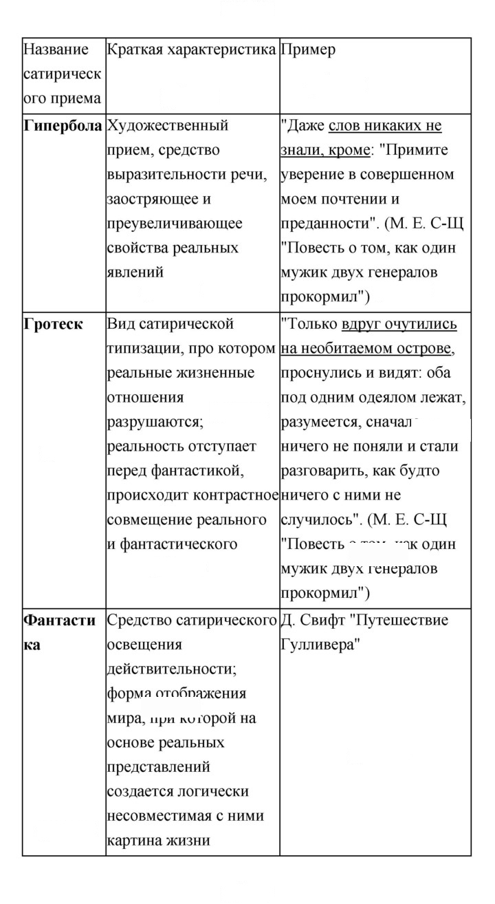 Скан решения номера 342