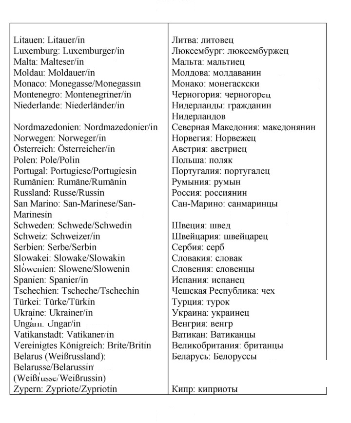 Скан решения номера 65