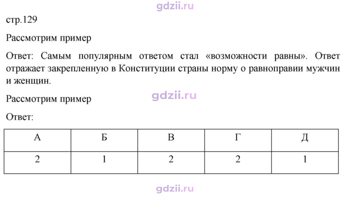Скан решения номера стр. 129