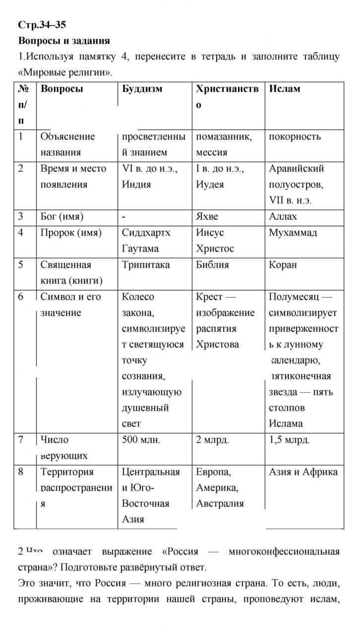 Скан решения номера 34-35
