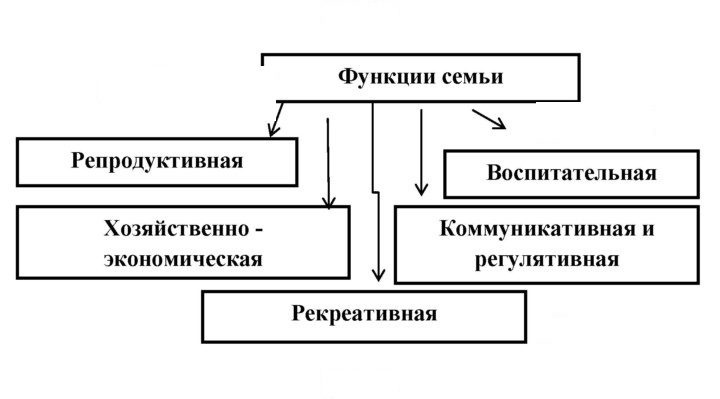 Скан решения номера 46-47