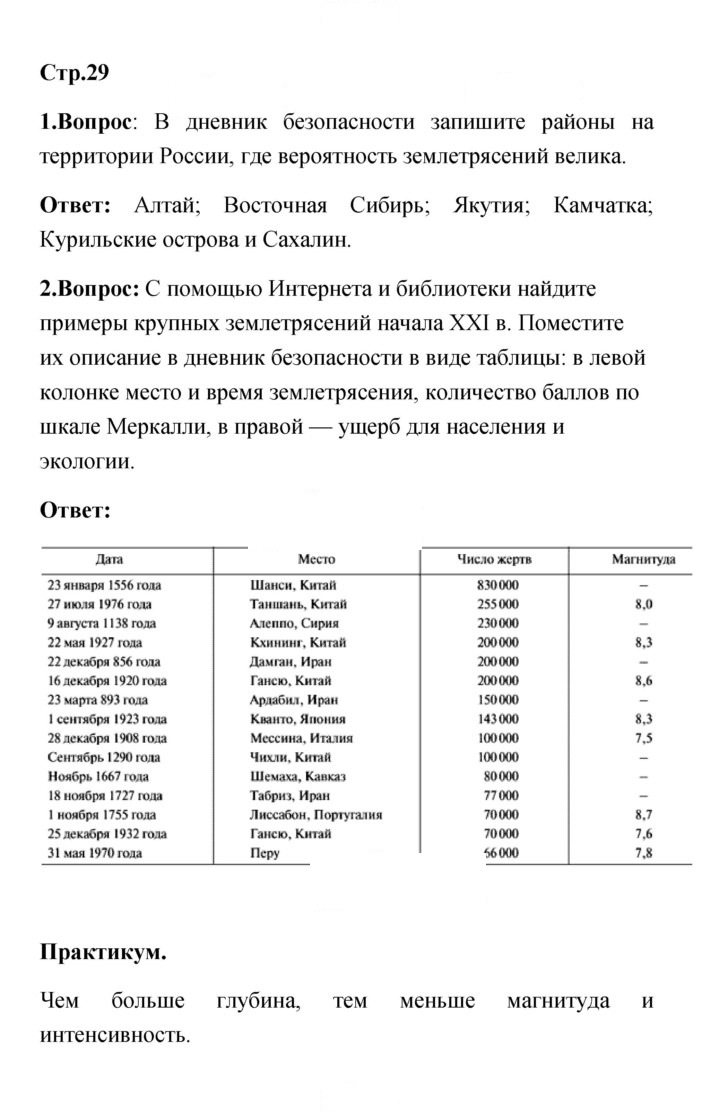 Скан решения номера 29