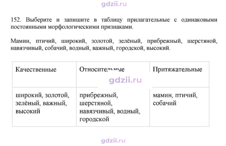 Скан решения номера 152