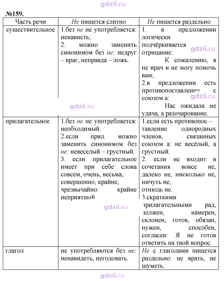 Скан решения номера 159