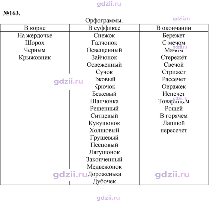 Скан решения номера 163