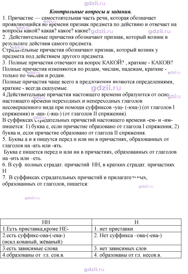 Скан решения номера 167