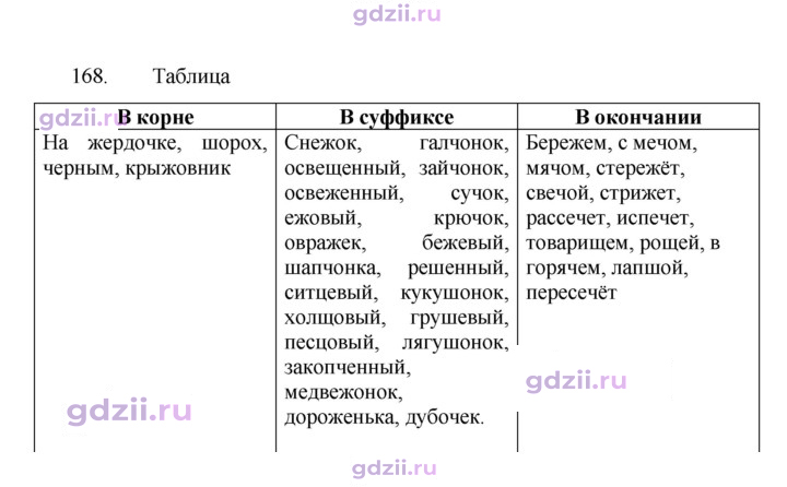 Скан решения номера 168