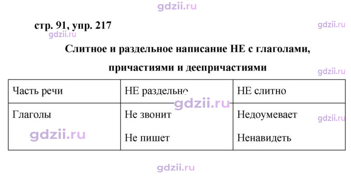 Скан решения номера 217