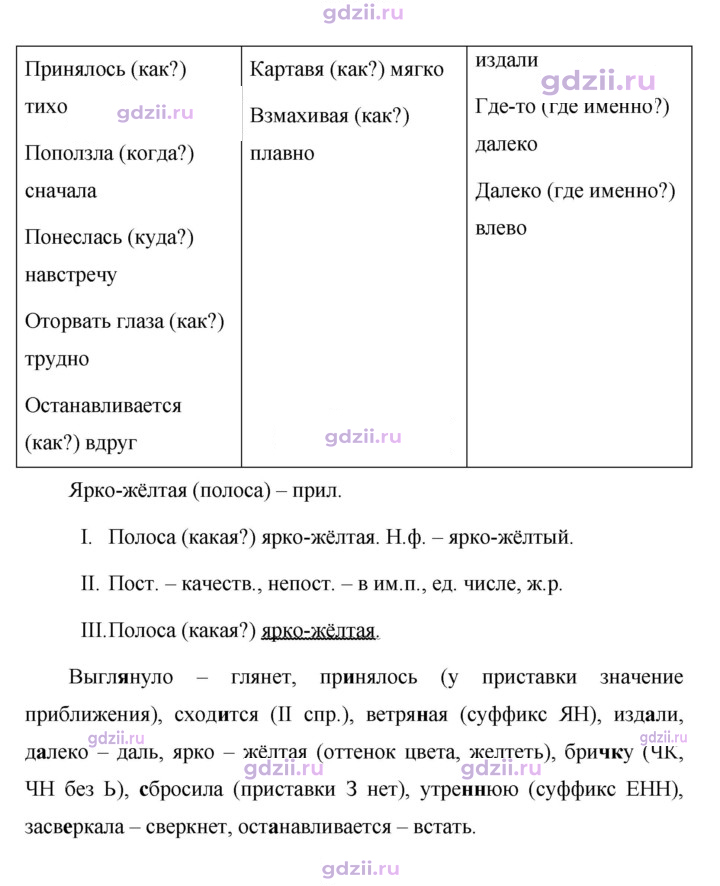 Скан решения номера 219