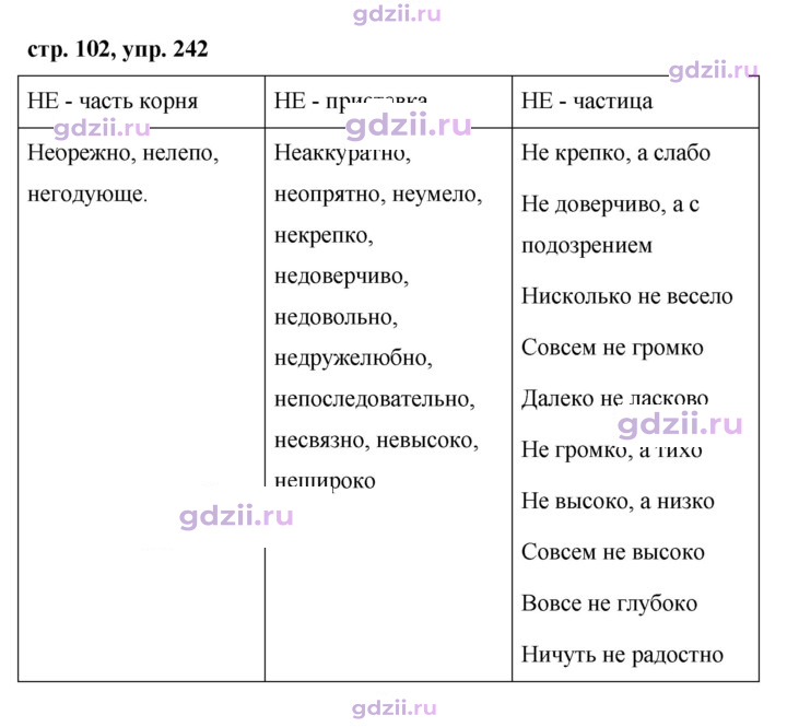 Скан решения номера 242