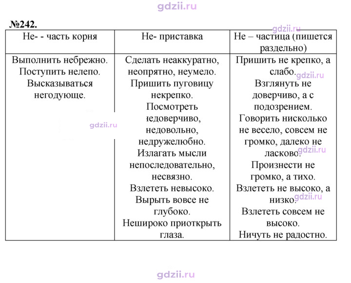 Скан решения номера 242