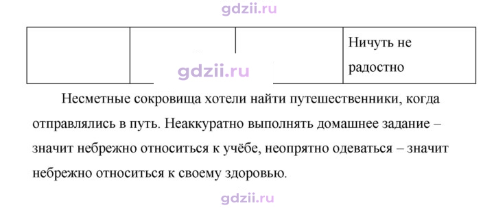 Скан решения номера 247