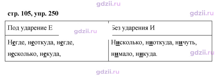 Скан решения номера 250