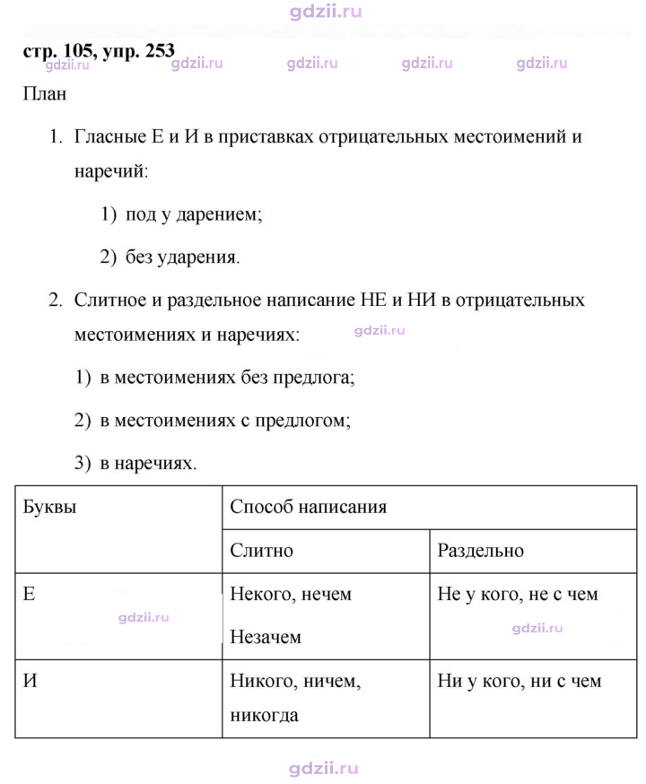 Скан решения номера 253
