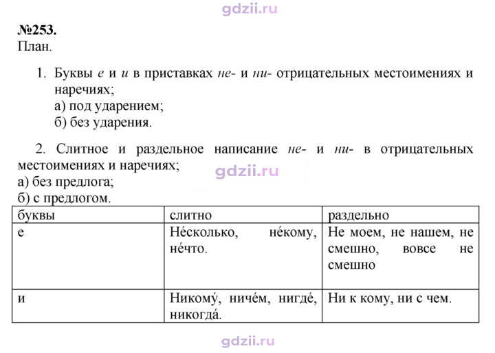 Скан решения номера 253