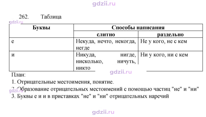 Скан решения номера 262