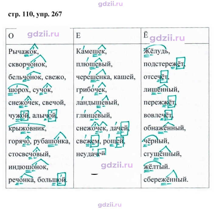 Скан решения номера 267