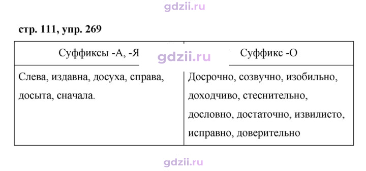 Скан решения номера 269