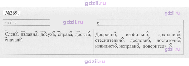 Скан решения номера 269