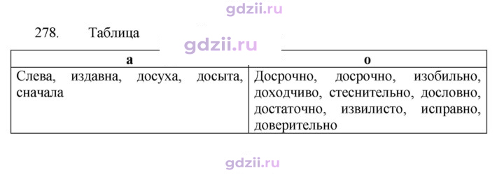 Скан решения номера 278