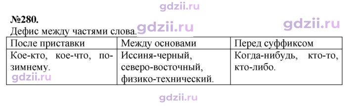 Скан решения номера 280