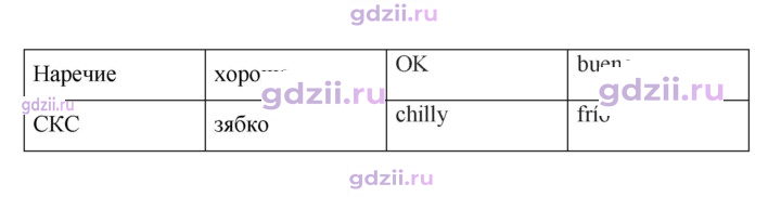 Скан решения номера 323