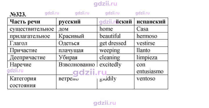 Скан решения номера 323