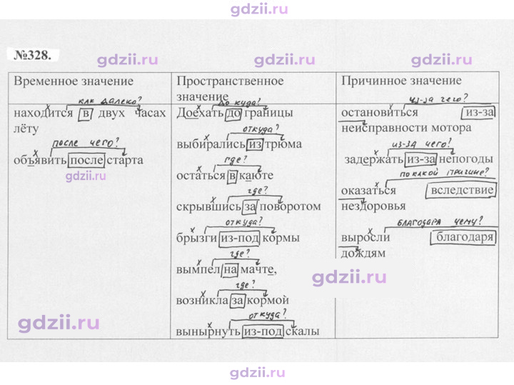 Скан решения номера 328