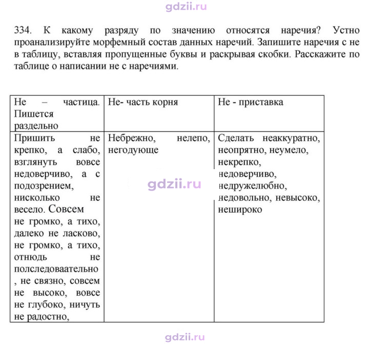 Скан решения номера 334