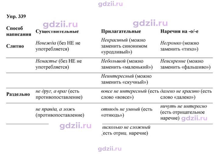 Скан решения номера 339