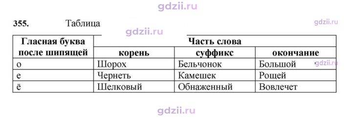 Скан решения номера 355