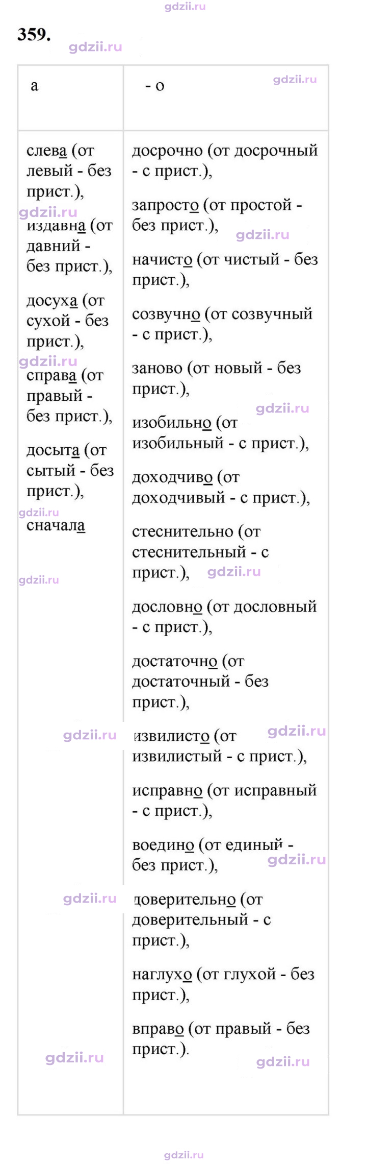 Скан решения номера 359