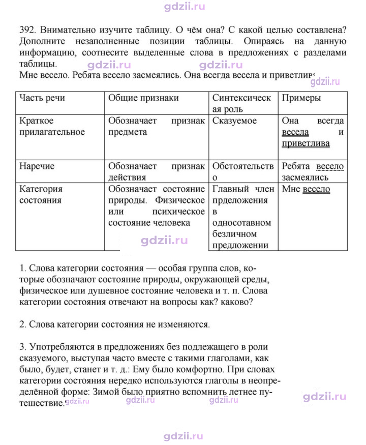 Скан решения номера 392
