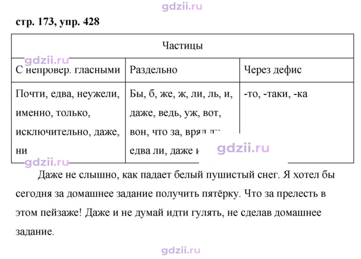 Скан решения номера 428
