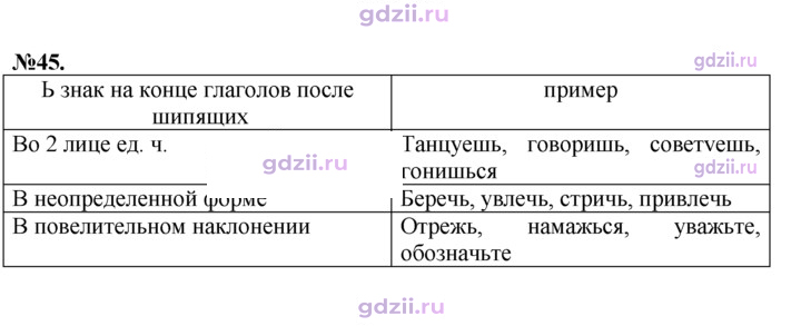 Скан решения номера 45