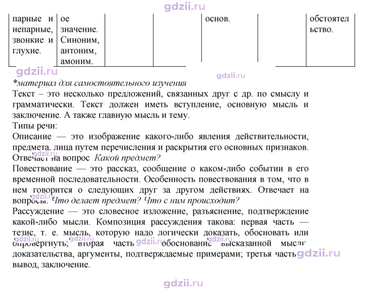 Скан решения номера 466