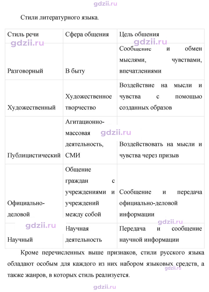 Скан решения номера 468