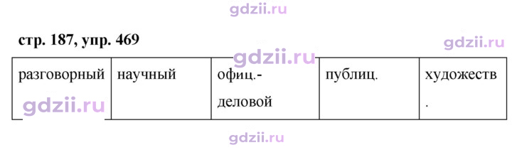 Скан решения номера 469