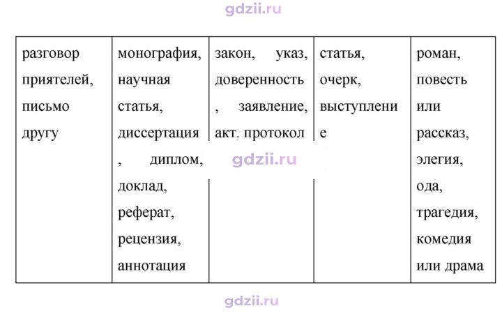 Скан решения номера 469