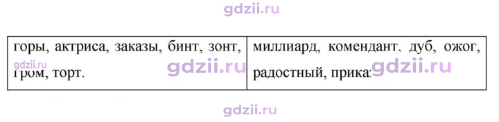 Скан решения номера 479