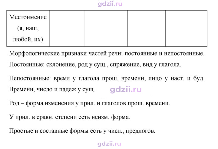 Скан решения номера 490