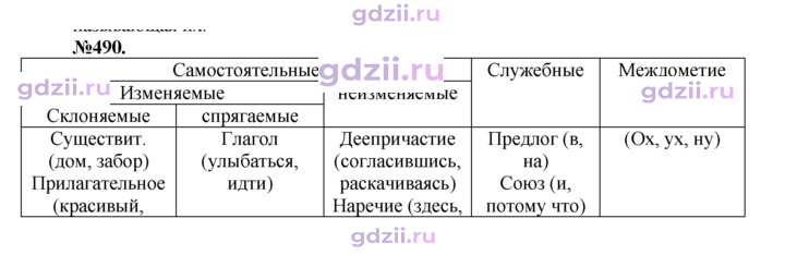 Скан решения номера 490