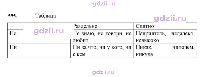 Скан решения номера 555