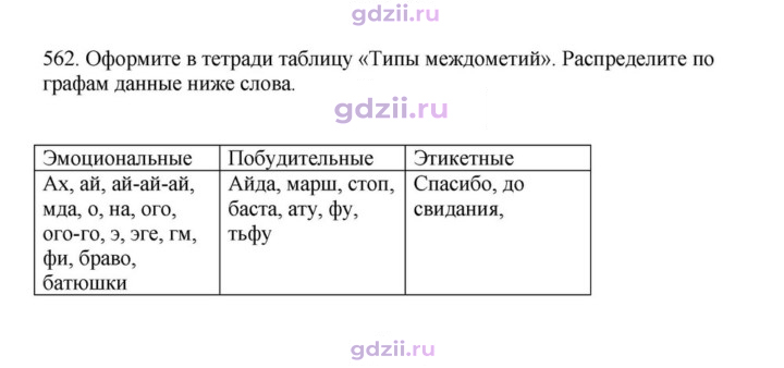 Скан решения номера 562