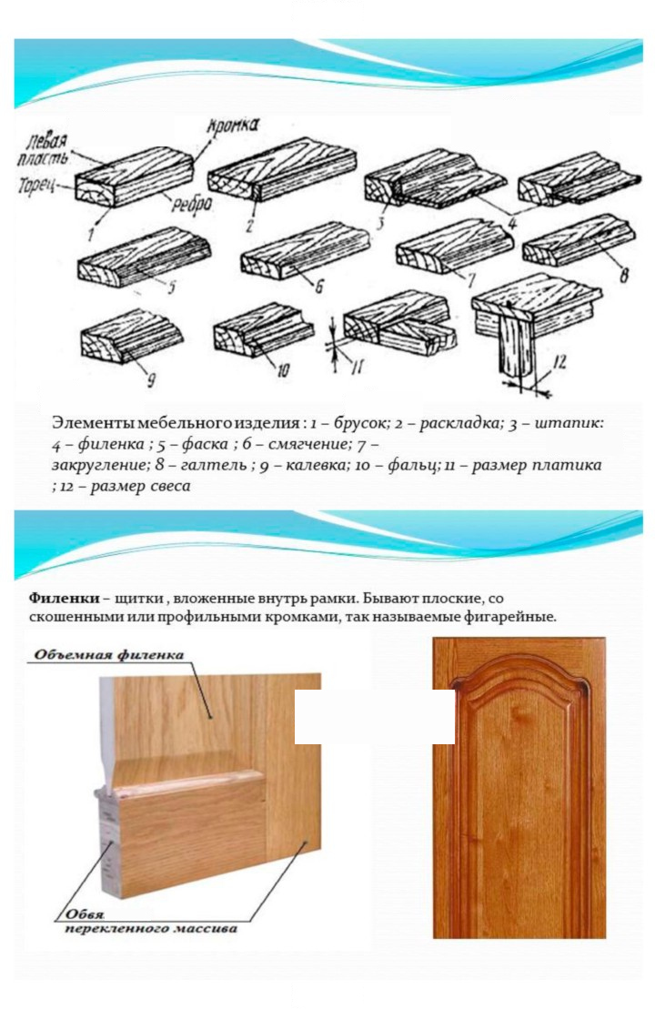 Скан решения номера 1